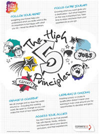 the real game high five poster