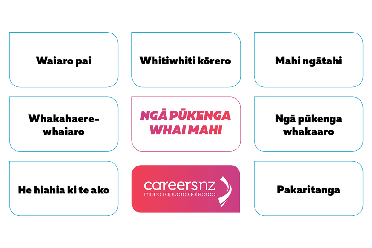 skills employers are looking for school leavers toolkit qualifications employers look for