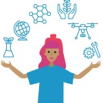 Icon of woman juggling items such as spanner, cog and world globe