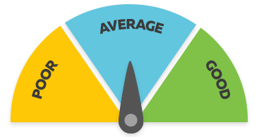 Truck Weight Class Chart Nz